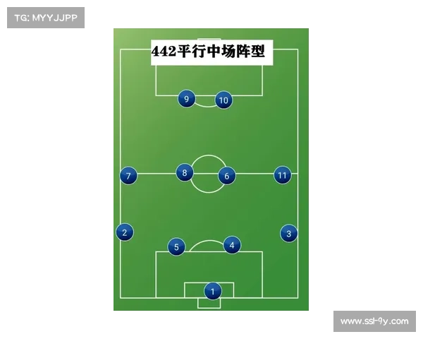 “防守体系对比：马竞4-4-2阵型与布鲁日3-5-2体系的效率分析”